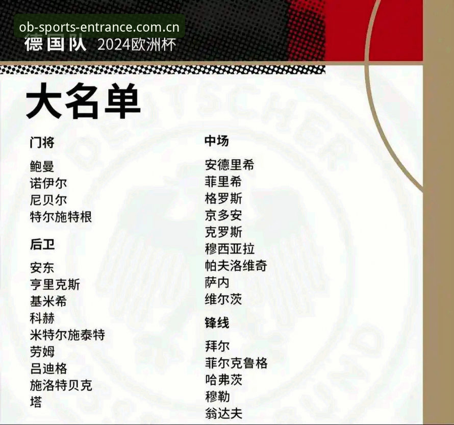 ob欧宝娱乐入口在哪 德国队世界杯大名单新老交替 vs 传统强队复兴:诺伊尔五战世界杯与18岁新星卡尔入选的全面解读